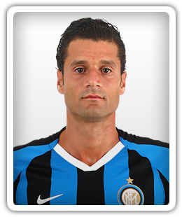 Antonio Candreva