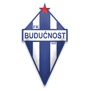 Buducnost